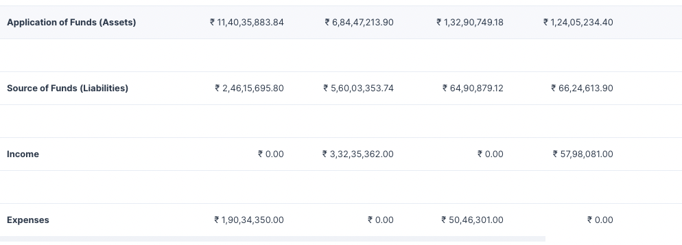 Journal Entry Screenshot