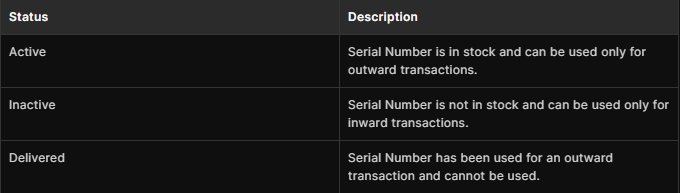 Journal Entry Screenshot