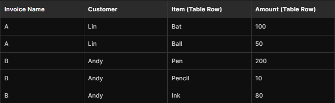 Journal Entry Screenshot